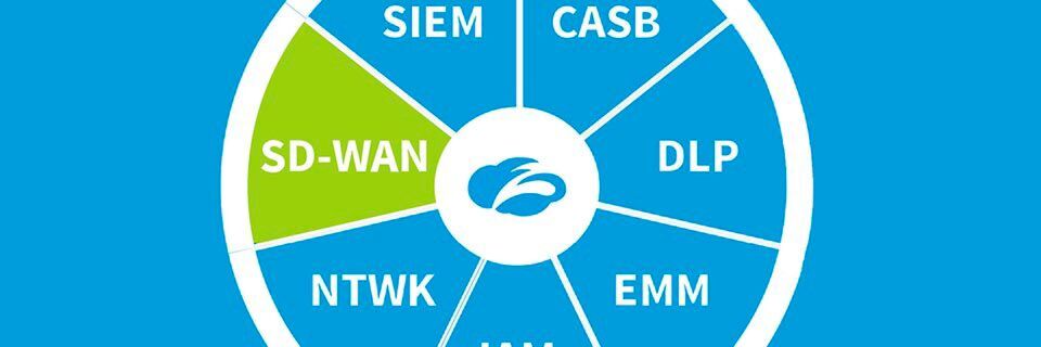 Zscaler möchte mit zusätzlichen Partnern SD-WAN-Implementierungen absichern und dynamisches Bandbreitenmanagement bereitstellen. Zscaler möchte mit zusätzlichen Partnern SD-WAN-Implementierungen absichern und dynamisches Bandbreitenmanagement bereitstellen.
