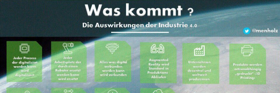 Die Auswirkungen von Industrie 4.0. Die Auswirkungen von Industrie 4.0.