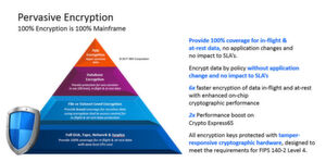 „Pervasive Encryption“ verspricht die Verschlüsselung aller Daten, auf jeder Ebene. Das helfe nicht nur dabei, Angriffe von außen abzuwehren, sondern auch internen Mißbrauch , sei er absichtlich oder unabsichtlich , zu verhindern. „Pervasive Encryption“ verspricht die Verschlüsselung aller Daten, auf jeder Ebene. Das helfe nicht nur dabei, Angriffe von außen abzuwehren, sondern auch internen Mißbrauch , sei er absichtlich oder unabsichtlich , zu verhindern.
