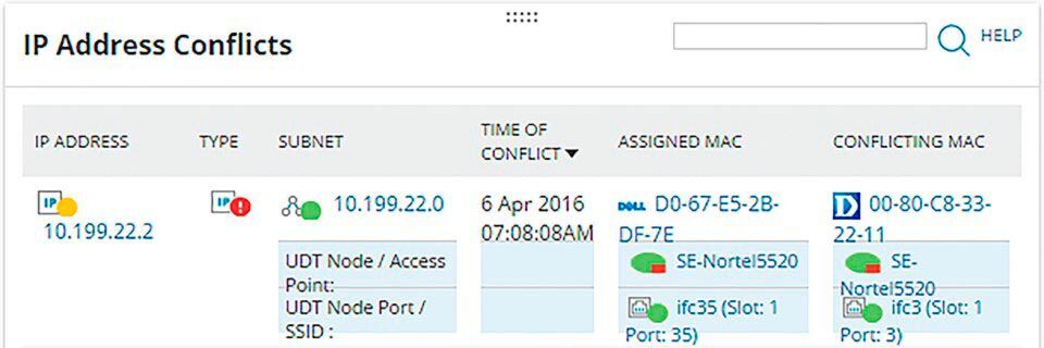 SolarWinds IP Address Manager hilft u.a. dabei, IP-Konflikte zu beseitigen. SolarWinds IP Address Manager hilft u.a. dabei, IP-Konflikte zu beseitigen.