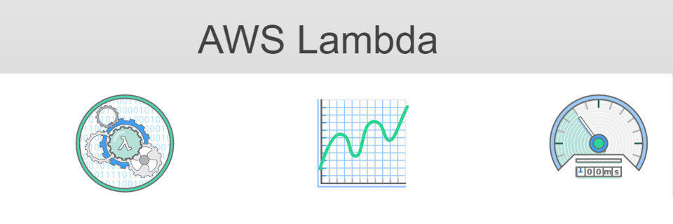Einführung in Serverless Computing mit AWS Lambda. Einführung in Serverless Computing mit AWS Lambda.