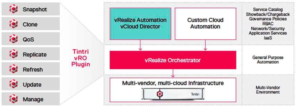 Nexinto: kundenindividuelle Managed Services und Umgebungen für IT-Virtualisierung und viel mehr. Nexinto: kundenindividuelle Managed Services und Umgebungen für IT-Virtualisierung und viel mehr.