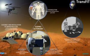 Roboter sollen dabei helfen, eines Tages extraterrestrische Infrastruktur aufzubauen. Daran forscht zur Zeit das Projekt Transfit. Roboter sollen dabei helfen, eines Tages extraterrestrische Infrastruktur aufzubauen. Daran forscht zur Zeit das Projekt Transfit.