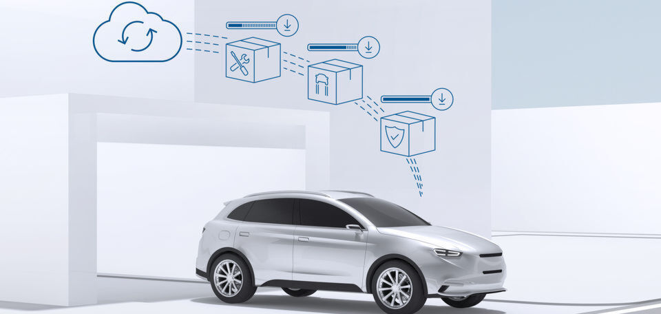Per Fingertipp auf dem Smartphone lässt sich die Fahrzeugsoftware automatisch auf den neuesten Stand bringen oder neue Funktionen direkt aus der Cloud ins Auto laden – ganz ohne in die Werkstatt zu fahren. Per Fingertipp auf dem Smartphone lässt sich die Fahrzeugsoftware automatisch auf den neuesten Stand bringen oder neue Funktionen direkt aus der Cloud ins Auto laden – ganz ohne in die Werkstatt zu fahren.