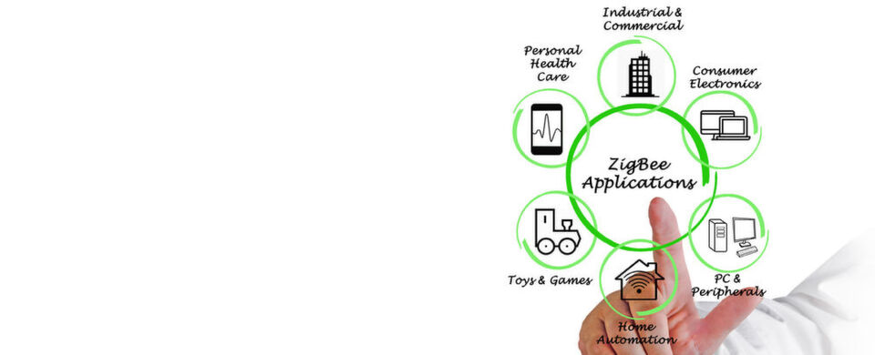 dotdot definiert Zigbee als „Applikationsschicht und Sprache für das IoT“. dotdot definiert Zigbee als „Applikationsschicht und Sprache für das IoT“.