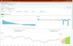 Splunk ist die führende Plattform für Analysen von Maschinendaten. Außerdem lassen sich damit zukünftige Ereignisse vorhersagen und davon entsprechende Handlungsempfehlungen ableiten. Splunk ist die führende Plattform für Analysen von Maschinendaten. Außerdem lassen sich damit zukünftige Ereignisse vorhersagen und davon entsprechende Handlungsempfehlungen ableiten.