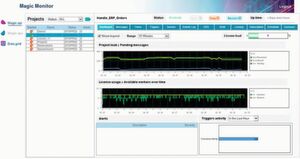 Der web-basierte „Magic xpi Monitor“ ist die Monitoring-Oberfläche der Integrationsplattform Magic xpi. Mit dieser können die Projekte gesteuert und überwacht werden. Der web-basierte „Magic xpi Monitor“ ist die Monitoring-Oberfläche der Integrationsplattform Magic xpi. Mit dieser können die Projekte gesteuert und überwacht werden.