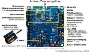 Die enthaltene Peer-to-Peer LoRa-Funkprotokollsoftware unterstützt direkte Knoten-zu-Knoten-Kommunikation, AES-Verschlüsselung und eine stabile Nachrichtenübertragung zwischen den Knoten. Die enthaltene Peer-to-Peer LoRa-Funkprotokollsoftware unterstützt direkte Knoten-zu-Knoten-Kommunikation, AES-Verschlüsselung und eine stabile Nachrichtenübertragung zwischen den Knoten.