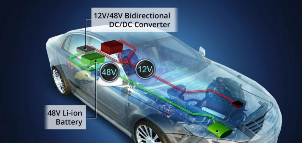 Bild 3: Die Kernelemente eines 48-V-Systems sind der 48-V-Akku, ein 48-V-Startergenerator sowie ein 12-48-V-DC/DC-Wandler. Bild 3: Die Kernelemente eines 48-V-Systems sind der 48-V-Akku, ein 48-V-Startergenerator sowie ein 12-48-V-DC/DC-Wandler.