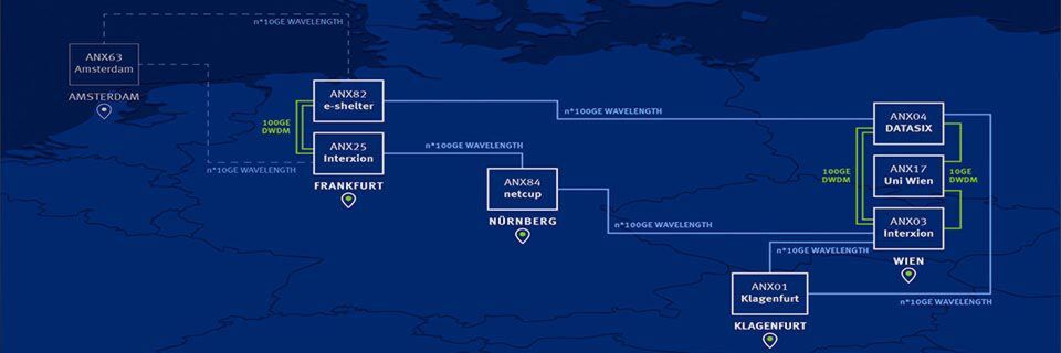 Das Backbone Europe von Anexia verdreifacht die Kapazität, erhöht die Sicherheit und erlaubt nun Customer-Self-Service. Das Backbone Europe von Anexia verdreifacht die Kapazität, erhöht die Sicherheit und erlaubt nun Customer-Self-Service.
