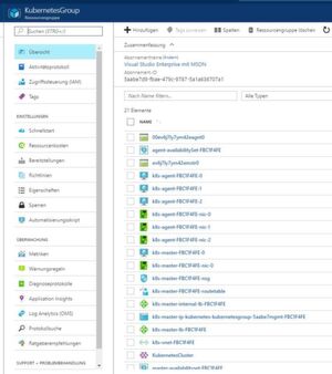 Beim Einsatz von Kubernetes mit "Windows Server 2016" oder "Microsoft Azure" wird am besten auf das Virtualisierungs-Tool "Hyper-V" gesetzt. Mit virtuellen Servern und Netzwerken ist die Kommunikation einfacher umsetzbar. Beim Einsatz von Kubernetes mit "Windows Server 2016" oder "Microsoft Azure" wird am besten auf das Virtualisierungs-Tool "Hyper-V" gesetzt. Mit virtuellen Servern und Netzwerken ist die Kommunikation einfacher umsetzbar.