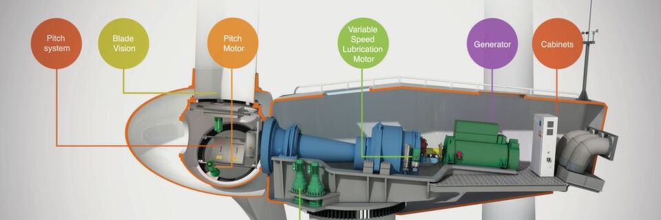 SSB Wind Systems baut Komponentengeschäft deutlich aus Hilfsmotoren, Generatoren und mehr für die Windenergie. SSB Wind Systems baut Komponentengeschäft deutlich aus Hilfsmotoren, Generatoren und mehr für die Windenergie.