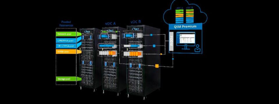 Mithilfe eines Management-Tool von Quanta Cloud Technology, QCT, wird aus verteilten einzelenen IT-Infrastruktur-Ressourcen ein virtuelles Rechenzentrum. Mithilfe eines Management-Tool von Quanta Cloud Technology, QCT, wird aus verteilten einzelenen IT-Infrastruktur-Ressourcen ein virtuelles Rechenzentrum.
