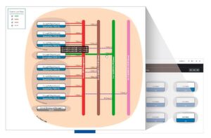 „Rackgo R“ von QCT soll den Kunden eine größere Flexibilität bei der Verwandeung von IT-Komponenten im Rechenzentrum erlauben. So soll es möglich sein, die die Ressourcen an die Netzwerk-Topologie anzupassen. „Rackgo R“ von QCT soll den Kunden eine größere Flexibilität bei der Verwandeung von IT-Komponenten im Rechenzentrum erlauben. So soll es möglich sein, die die Ressourcen an die Netzwerk-Topologie anzupassen.