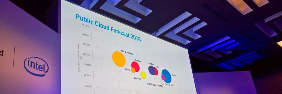 Der deutschsprachige Markt (blaue Kugel ganz rechts) ist nach Zahlen von IDC., die von der leitenden Analystin Carla Arend präsentiert wurden, im Moment der am schnellsten wachsende Europas. Der deutschsprachige Markt (blaue Kugel ganz rechts) ist nach Zahlen von IDC., die von der leitenden Analystin Carla Arend präsentiert wurden, im Moment der am schnellsten wachsende Europas.