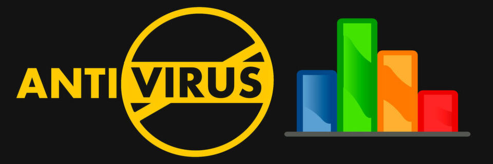 Der Business Security Report 2017 von AV-Comparatives befasst sich mit managebaren Security-Produkten für Unternehmen mit einem Microsoft Windows-Netzwerk. Der Business Security Report 2017 von AV-Comparatives befasst sich mit managebaren Security-Produkten für Unternehmen mit einem Microsoft Windows-Netzwerk.