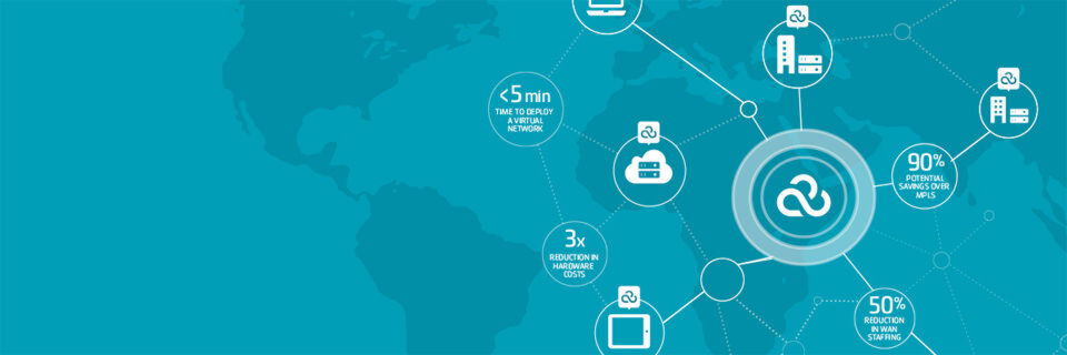 NetCloud Perimeter wird bereits in unterschiedlichsten Branchen eingesetzt. NetCloud Perimeter wird bereits in unterschiedlichsten Branchen eingesetzt.