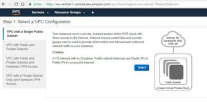 Anschließend gilt es, eine Virtual Private Cloud mit öffentlichem Subnetz zu definieren. Anschließend gilt es, eine Virtual Private Cloud mit öffentlichem Subnetz zu definieren.