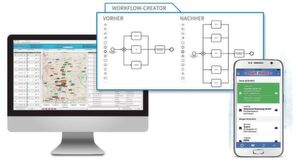 Mit seiner übersichtlichen Darstellung macht es der Workflow-Creator einfach, neue Abläufe zu definieren. Mit seiner übersichtlichen Darstellung macht es der Workflow-Creator einfach, neue Abläufe zu definieren.