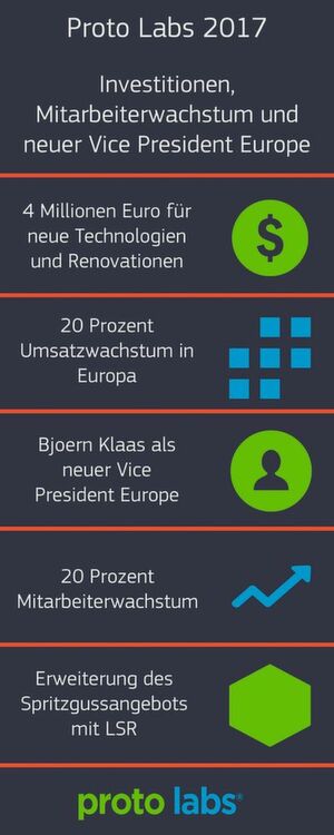 Dirk Rathsack, Vice President Sales Europe: „Das schnelle Wachstum des Auftragseingangs rührt nicht zuletzt daher, dass immer mehr Kunden in unterschiedlichen Branchen erkennen, dass der 3D-Druck bisher ungeahnte Möglichkeiten bietet, Prototypen mit komplexen Geometrien kostengünstig herzustellen. Für manche Teile ist diese Technologie die einzige Option.” Dirk Rathsack, Vice President Sales Europe: „Das schnelle Wachstum des Auftragseingangs rührt nicht zuletzt daher, dass immer mehr Kunden in unterschiedlichen Branchen erkennen, dass der 3D-Druck bisher ungeahnte Möglichkeiten bietet, Prototypen mit komplexen Geometrien kostengünstig herzustellen. Für manche Teile ist diese Technologie die einzige Option.”