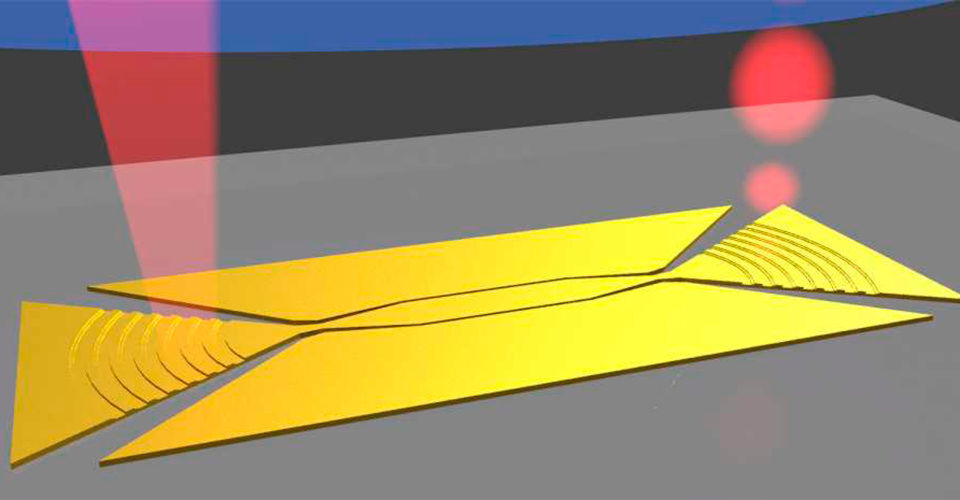 Schematische Darstellung des metallischen Modulators: Links trifft ein kontinuierlicher Lichtstahl auf ein metallisches Gitter und wird dort gebrochen, rechts verlässt ein optischer Datenpuls das Bauteil. Schematische Darstellung des metallischen Modulators: Links trifft ein kontinuierlicher Lichtstahl auf ein metallisches Gitter und wird dort gebrochen, rechts verlässt ein optischer Datenpuls das Bauteil.