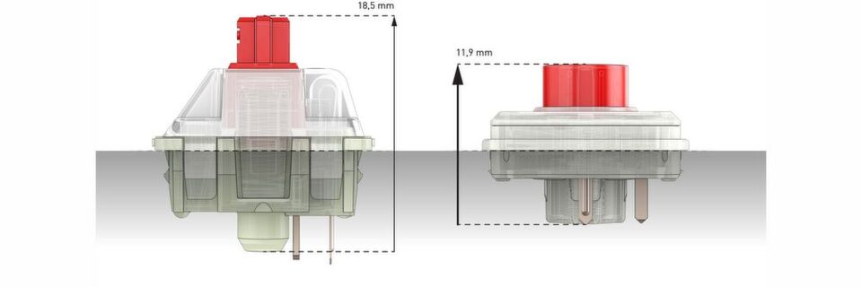 Mit dem MX Low Profile RGB hat Cherry auf der CES einen deutlich niedrigeren Schalter für mechanische Tastaturen vorgestellt. Er soll flache Keyboards für Gamer und Vielschreiber sowie für den Einsatz in Notebooks ermöglichen. Mit dem MX Low Profile RGB hat Cherry auf der CES einen deutlich niedrigeren Schalter für mechanische Tastaturen vorgestellt. Er soll flache Keyboards für Gamer und Vielschreiber sowie für den Einsatz in Notebooks ermöglichen.