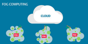 Schematische Darstellung eines Fog-Computing-Systems. Schematische Darstellung eines Fog-Computing-Systems.