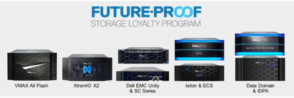 Dell-EMC-Partner sollen von dem erweiterten „Future-Proof Storage Loyalty Program“ für Storage-Kunden profitieren. Es erstreckt sich nun auch auf Produkte rund um High-End-, Unstructured- und Data-Protection-Storage. Dell-EMC-Partner sollen von dem erweiterten „Future-Proof Storage Loyalty Program“ für Storage-Kunden profitieren. Es erstreckt sich nun auch auf Produkte rund um High-End-, Unstructured- und Data-Protection-Storage.