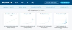 Beim Bitcoin war der Blockchain-Hype ziemlich real: Die Kurse explodierten, kaum einer verstand wieso, nun sind die ANleger erst einmal wieder auf dem Boden der Tatsachen angekommen. Beim Bitcoin war der Blockchain-Hype ziemlich real: Die Kurse explodierten, kaum einer verstand wieso, nun sind die ANleger erst einmal wieder auf dem Boden der Tatsachen angekommen.