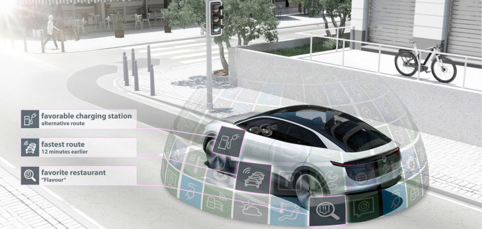 Der Weltmarkt für mit Connected Cars verbundene Technologien und Dienstleistungen wird 2020 auf einen Wert von über 100 Milliarden Euro geschätzt. Der Weltmarkt für mit Connected Cars verbundene Technologien und Dienstleistungen wird 2020 auf einen Wert von über 100 Milliarden Euro geschätzt.
