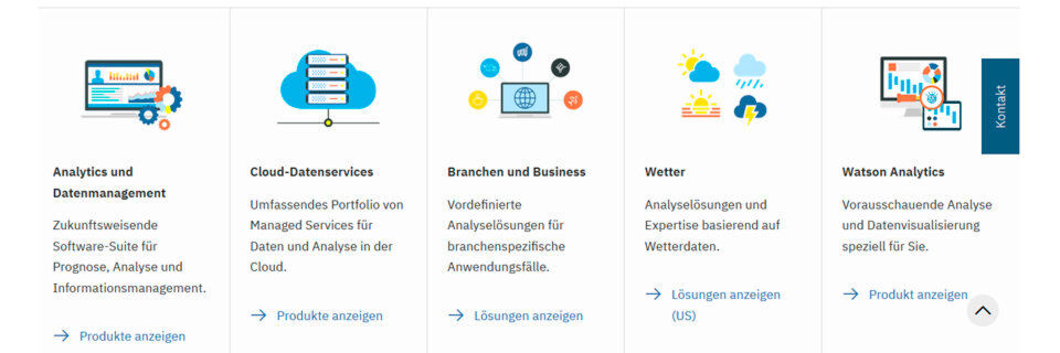Mit IBM Watson lassen sich die unterschiedlichsten Wissensanwendungen realisieren, so etwa die Wettervorhersage. Mit IBM Watson lassen sich die unterschiedlichsten Wissensanwendungen realisieren, so etwa die Wettervorhersage.