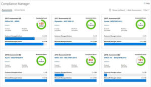 Compliance Manager für Azure, Dynamics 365 und Office 365 Business and Enterprise in Public Clouds. Compliance Manager für Azure, Dynamics 365 und Office 365 Business and Enterprise in Public Clouds.
