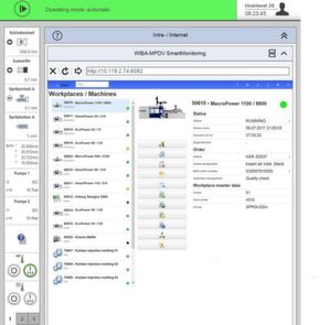 Wittmann Battenfeld GmbH und MPDV Mikrolab arbeiten seit einiger Zeit in Sachen Vertrieb der MES-Software Hydra von MPDV zusammen, heißt es. Im Rahmen der vergangenen Fakuma 2017 wurde diese Kooperation bekannt gegeben. Und so sieht das Ergebnis aus, wenn etwa das Wiba-MPDV-Smartmonitoring-Modul in die Unilog-B8-Steuerung von Wittmann Battenfeld eingebunden wird. Wittmann Battenfeld GmbH und MPDV Mikrolab arbeiten seit einiger Zeit in Sachen Vertrieb der MES-Software Hydra von MPDV zusammen, heißt es. Im Rahmen der vergangenen Fakuma 2017 wurde diese Kooperation bekannt gegeben. Und so sieht das Ergebnis aus, wenn etwa das Wiba-MPDV-Smartmonitoring-Modul in die Unilog-B8-Steuerung von Wittmann Battenfeld eingebunden wird.