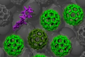 Die Abbildung zeigt einen dotierten organischen Halbleiter auf der Basis von Fulleren-C60-Molekülen (grün). Die Benzimidazolin-Dotierung (violett) spendet ein Elektron an die C60-Moleküle in seiner Umgebung (dunkelgrün). Diese Elektronen können sich dann durch das Halbleitermaterial hindurch fortbewegen (hellgrün). Die Abbildung zeigt einen dotierten organischen Halbleiter auf der Basis von Fulleren-C60-Molekülen (grün). Die Benzimidazolin-Dotierung (violett) spendet ein Elektron an die C60-Moleküle in seiner Umgebung (dunkelgrün). Diese Elektronen können sich dann durch das Halbleitermaterial hindurch fortbewegen (hellgrün).