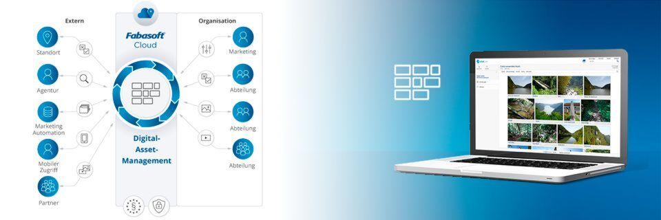 Der österreichische Anbieter betont, eine „europäische Public Cloud Lösung“ zu liefern. Der österreichische Anbieter betont, eine „europäische Public Cloud Lösung“ zu liefern.