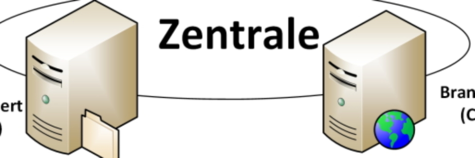 Die richtigen Server einsetzen Die richtigen Server einsetzen