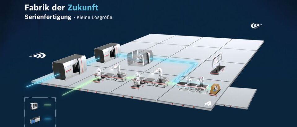 Rexroth prägte in seiner über 200-jährigen Firmengeschichte den Wandel aller industriellen Zeitalter mit und baute mit Open Core Engineering die Brücke von der Automatisierung zur IT-Welt und damit zur Fabrik der Zukunft. Rexroth prägte in seiner über 200-jährigen Firmengeschichte den Wandel aller industriellen Zeitalter mit und baute mit Open Core Engineering die Brücke von der Automatisierung zur IT-Welt und damit zur Fabrik der Zukunft.