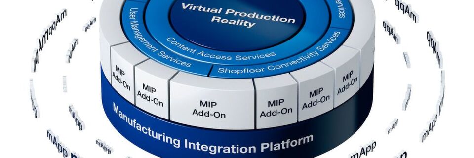 Die Manufacturing Integration Plattform versetzt den Anwender in die Lage, eigenentwickelte Software mit individuellen Sonderlösungen und verfügbaren Standardapplikationen quasi „out of the box“ zu kombinieren. Die Manufacturing Integration Plattform versetzt den Anwender in die Lage, eigenentwickelte Software mit individuellen Sonderlösungen und verfügbaren Standardapplikationen quasi „out of the box“ zu kombinieren.