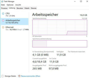 Mit dem Task-Manager können Windows-Server umfassend überwacht werden. Mit dem Task-Manager können Windows-Server umfassend überwacht werden.