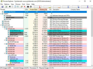 Process Explorer kann übersichtlich anzeigen, welche Prozesse aktuell laufen. Process Explorer kann übersichtlich anzeigen, welche Prozesse aktuell laufen.
