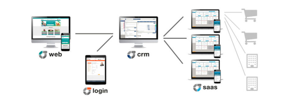 Vier Lösungen in einer Plattform: hero enterprise, entwickelt als Platform as a Service, eignet sich für Unternehmen, die Ihre Endkunden-Beziehungen und Ihr Sales-Netzwerk digitalisieren möchten. Vier Lösungen in einer Plattform: hero enterprise, entwickelt als Platform as a Service, eignet sich für Unternehmen, die Ihre Endkunden-Beziehungen und Ihr Sales-Netzwerk digitalisieren möchten.