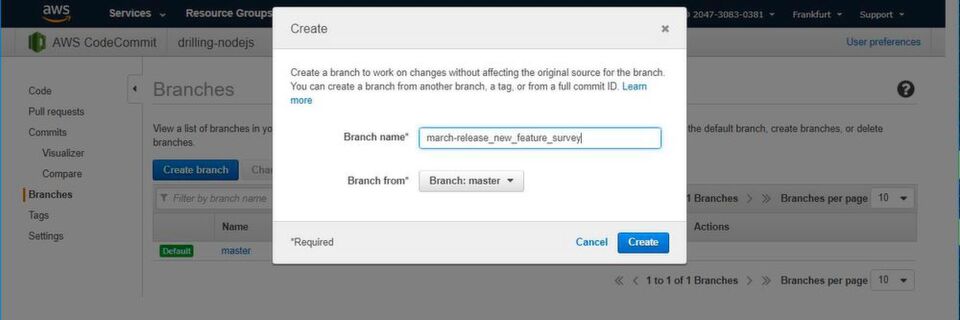 Für die Pull-Anfrage ist es notwendig, einen Code-Branch zu erstellen. Für die Pull-Anfrage ist es notwendig, einen Code-Branch zu erstellen.