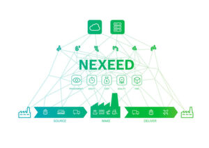 Nexeed heißt die neue Software-Lösung von Bosch, die die Vernetzung vorantreiben soll. Nexeed heißt die neue Software-Lösung von Bosch, die die Vernetzung vorantreiben soll.