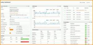 Mit dem Dashboard von OPNsense haben Sie wichtige Parameter stehts im Blick. Mit dem Dashboard von OPNsense haben Sie wichtige Parameter stehts im Blick.