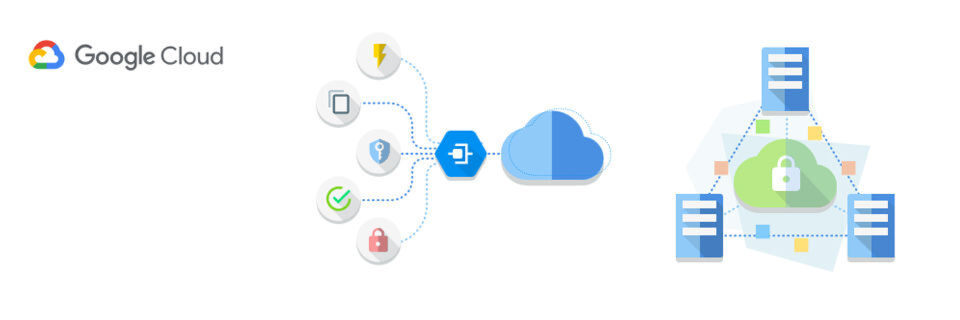 Für die Google Cloud Platform gibt es verschiedene Interconnect-Optionen. Für die Google Cloud Platform gibt es verschiedene Interconnect-Optionen.