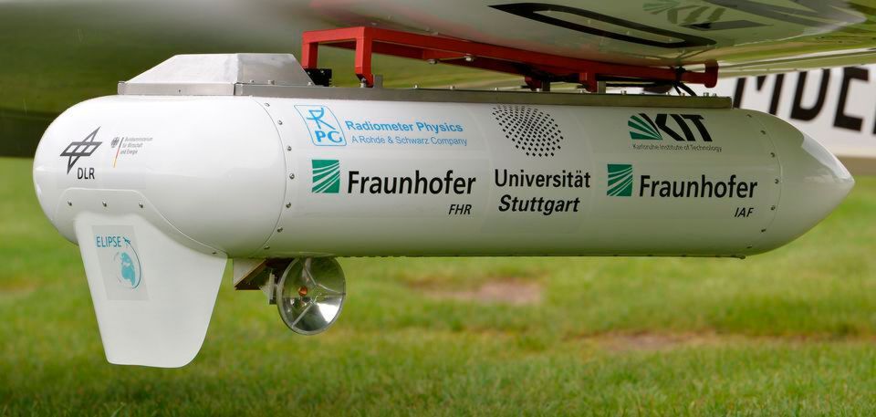 Sender am Flügel des Flugzeugs. Eine kleine Parabolantenne mit eigens entwickelter Steuerung sorgt für die korrekte Ausrichtung auf die Bodenstation. Sender am Flügel des Flugzeugs. Eine kleine Parabolantenne mit eigens entwickelter Steuerung sorgt für die korrekte Ausrichtung auf die Bodenstation.