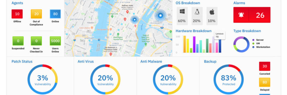 Kaseya One wird zunächst als Version für Service Manager und Network Operations Center angeboten. Kaseya One wird zunächst als Version für Service Manager und Network Operations Center angeboten.