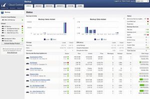 Mit dem „Barracuda Service Cloud Control“ behalten IT-Verantwortliche den Überblick. Mit dem „Barracuda Service Cloud Control“ behalten IT-Verantwortliche den Überblick.
