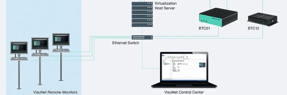 The Visunet Control Center provides convenient, efficient and centralized management of all Pepperl+Fuchs Visunet remote monitors and Box Thin Clients with the RM Shell. The Visunet Control Center provides convenient, efficient and centralized management of all Pepperl+Fuchs Visunet remote monitors and Box Thin Clients with the RM Shell.