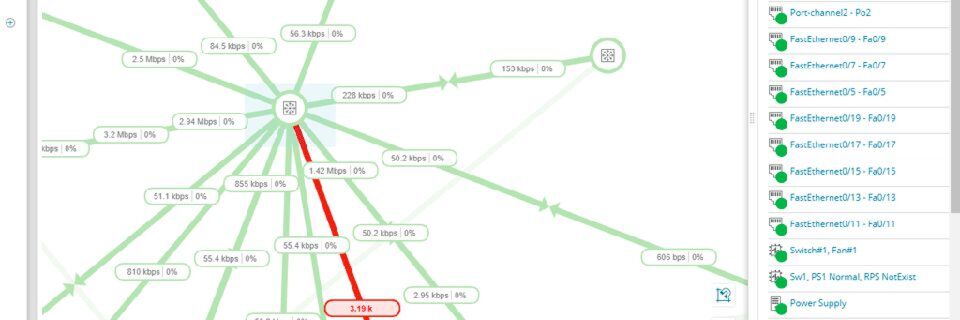 Der NetFlow Traffic Analyzer stellt nun geringere Anforderungen an CPU- und IOPS-Leistung. Der NetFlow Traffic Analyzer stellt nun geringere Anforderungen an CPU- und IOPS-Leistung.